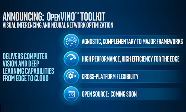 Intel推出OpenVINO工具包，将计算机视觉带到物联网终端
